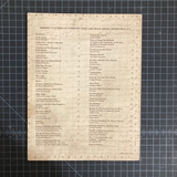 HERESIES: A Feminist Publication on Art and Politics Vol. 1, N. 2, # 2 - Patterns of Communication and Space Among Women