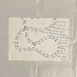 Carrión, Ulises - Rubber-stamped letter, three postcards with notes + Gossip, Scandal & Good Manners invitation & artists' book (Signed) (1981/1985)